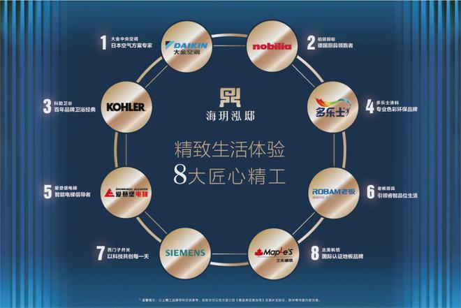 海玥泓邸售楼处电线官方网站-海玥泓邸楼盘详情-上海房天下(图7)