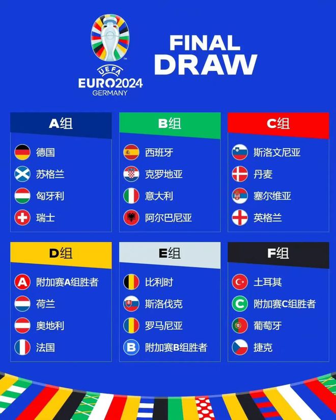 2024欧洲杯｜焦点赛事一览(图1)