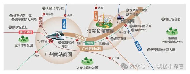 熊猫体育资讯：【广州城投•广州足球公园】2024官方网站-售楼中心欢迎您(图5)