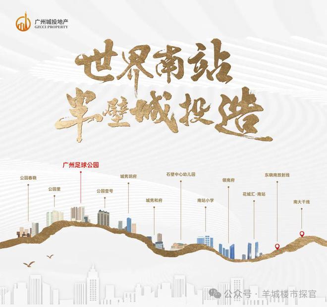 熊猫体育资讯：【广州城投•广州足球公园】2024官方网站-售楼中心欢迎您(图4)