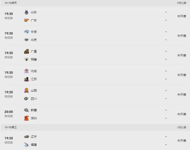 广东男篮第四外援浮现！NBA篮板王！杜锋摊牌CBA排名更新(图7)