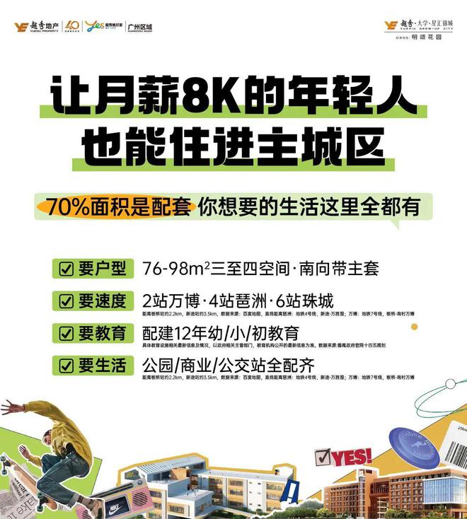 2024『越秀·大学·星汇锦城』官方首页网站售楼中心电话欢迎您(图3)