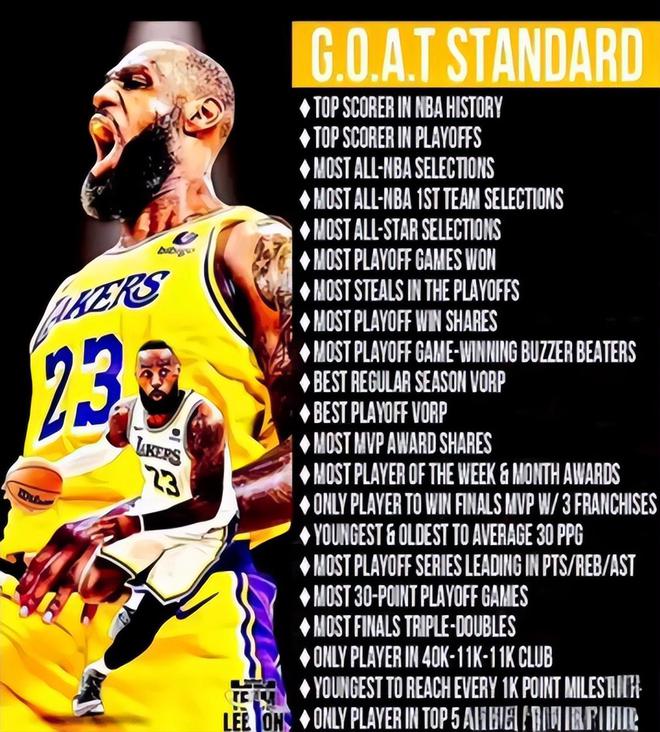 仅差106分！NBA神级纪录诞生前无古人后无来者但离总冠军远了(图5)