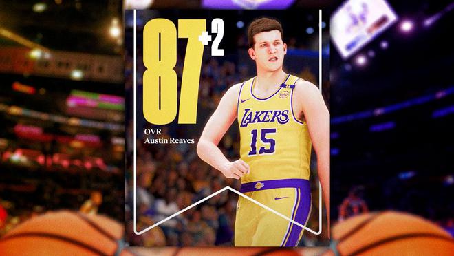 NBA 2K25三月球员评分：快船哈登、魔术班切罗和湖人里夫斯提升猛(图3)