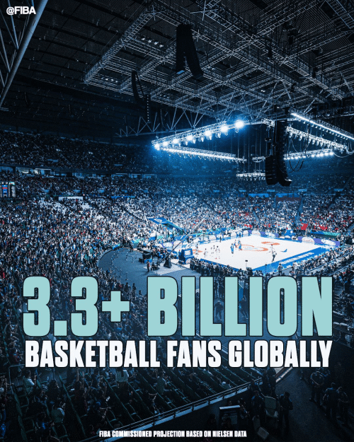 NBA 2K手游会让篮球电竞进入「下半场」吗？