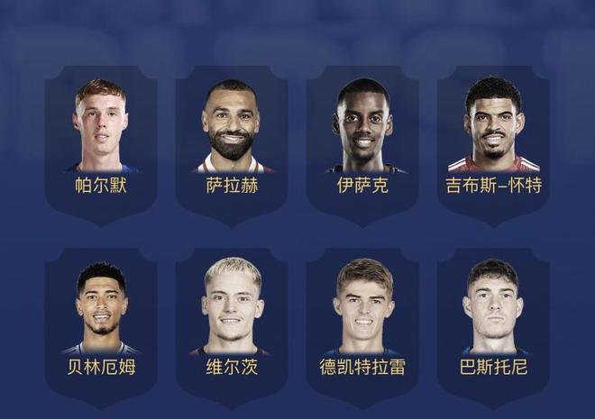 懂球帝2024年12月足坛MVP得主：“法老”萨拉赫！(图2)