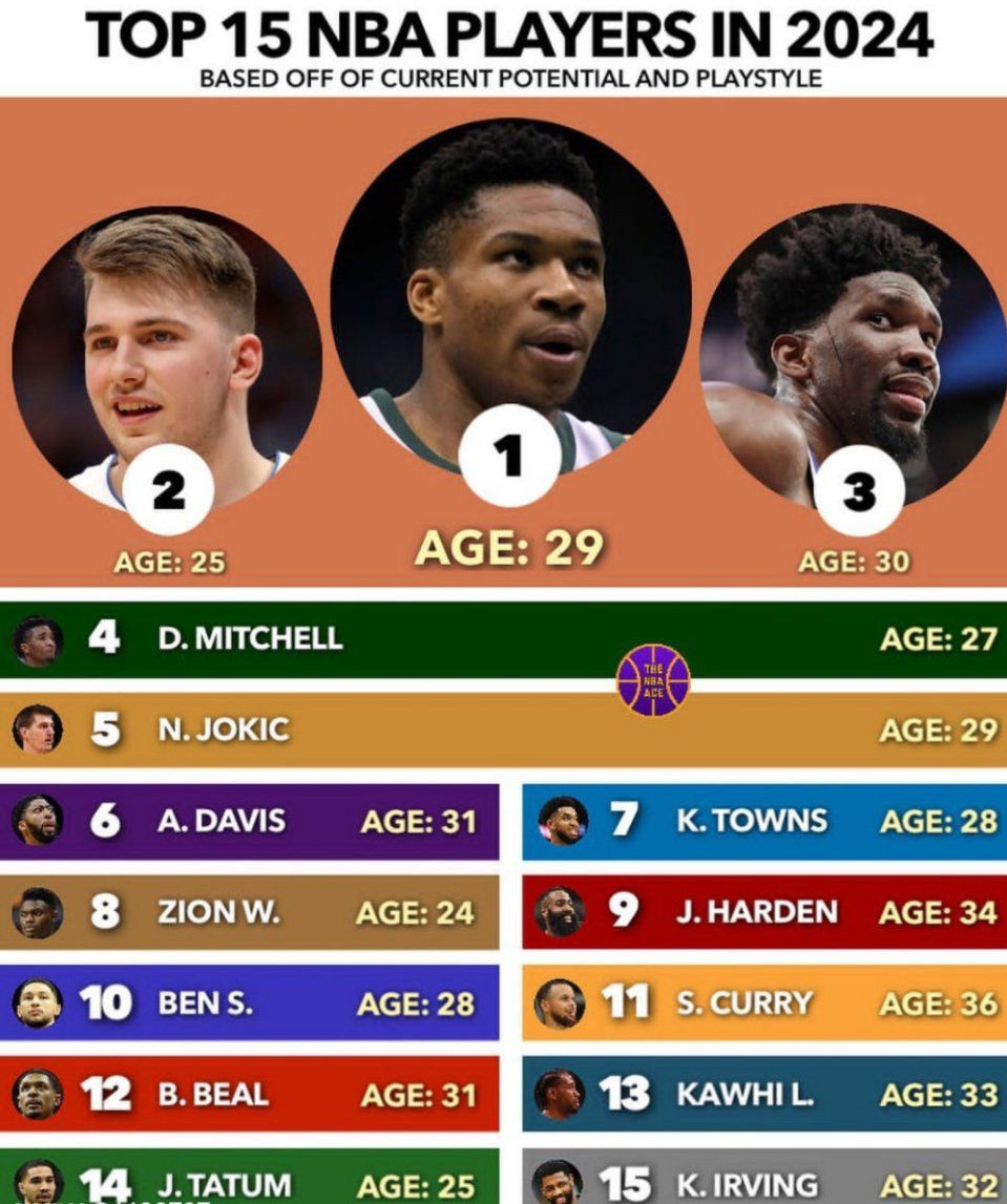 熊猫体育：NBA动态！4月4日中午传来莫兰特、詹姆斯、莱昂纳德新消息！
