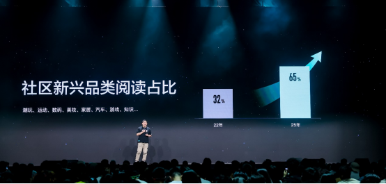 得物App发布《社区公约》：鼓励真诚表达、友善互助、真实体验、诚信经营(图2)