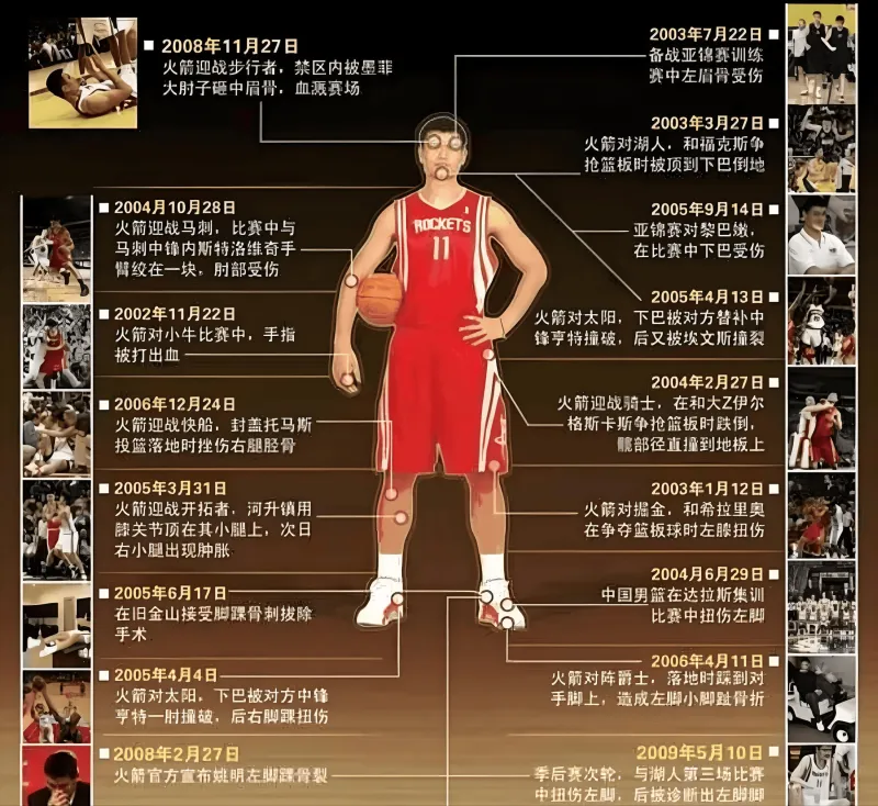杨瀚森到底该不该回国打亚洲杯？(图2)