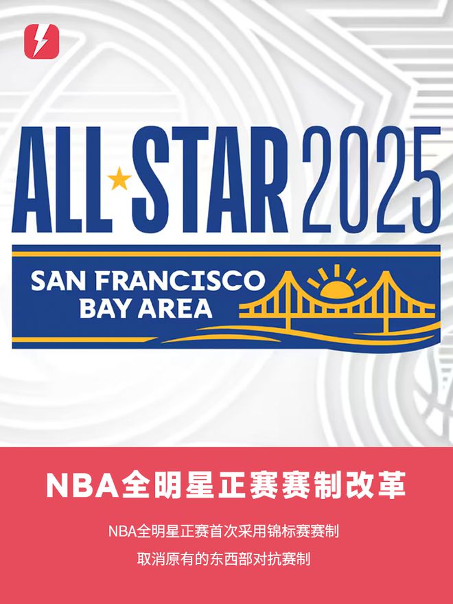 NBA本赛季大事件盘点：崔永熙波波维奇赛季报销灰熊掘金临近季后赛解雇主帅(图4)