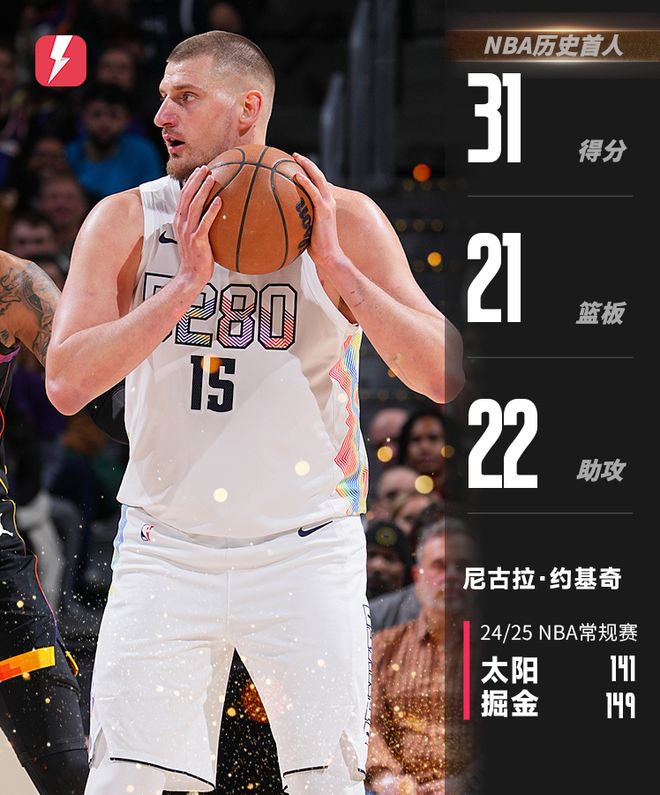 NBA2024-25赛季经典名局评选：魂断纽约“大桥”、哈利“法”开四度(图3)