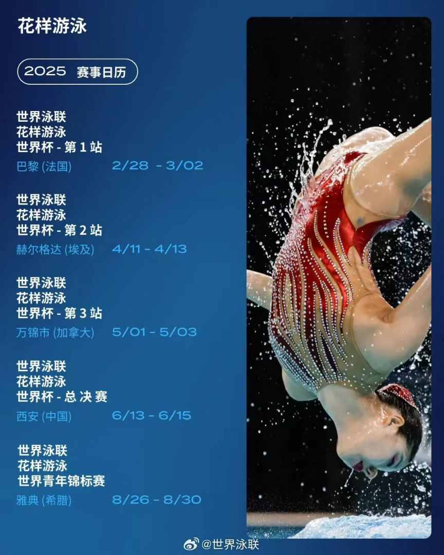 2025世界泳联花样游泳世界杯总决赛比赛时间+地点(图1)