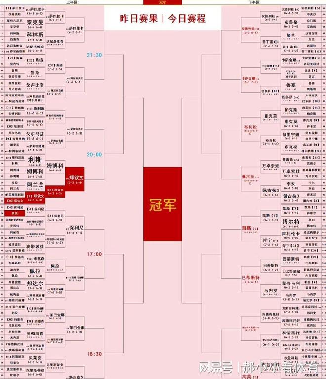 熊猫体育：重要调整！6月1日央视体育直播节目时间表：CCTV5、CCTV5+节目单(图2)