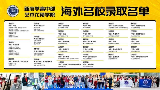 熊猫体育资讯：中招落幕！北京普娃还有逆袭机会！快看(图5)