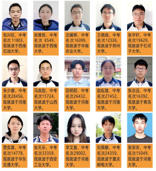 熊猫体育：南阳市第六完全学校高级中学2025年招生简章(图17)