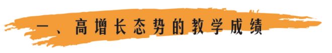 熊猫体育：南阳市第六完全学校高级中学2025年招生简章(图15)