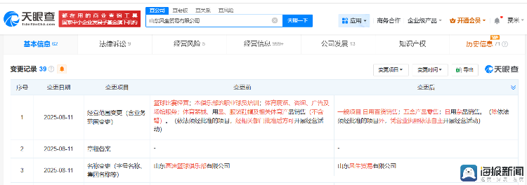 海量财经丨山东高速篮球俱乐部有限公司完成工商变更正式更名为山东风生贸易有限公司(图1)