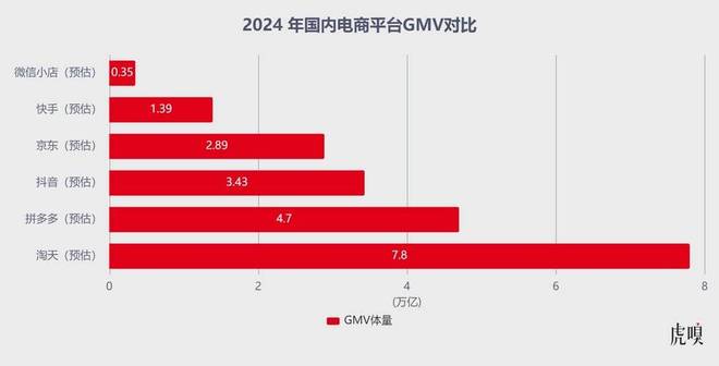 熊猫体育：15亿就能帮大厂改命了？(图5)