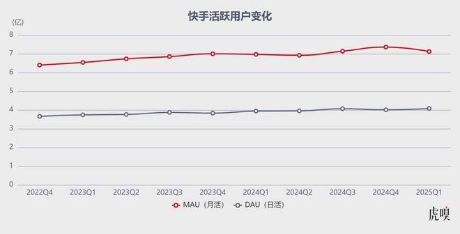 熊猫体育：15亿就能帮大厂改命了？(图2)