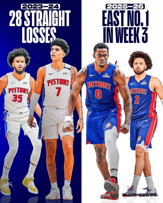 熊猫体育资讯：流言板]ClutchPoints：从鱼腩到东部第一底特律篮球强势回归(图1)