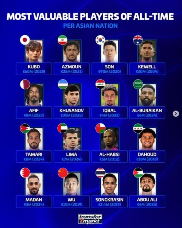 熊猫体育：【早报】欧洲区预选赛暂告一程12支直通名额出炉！(图10)