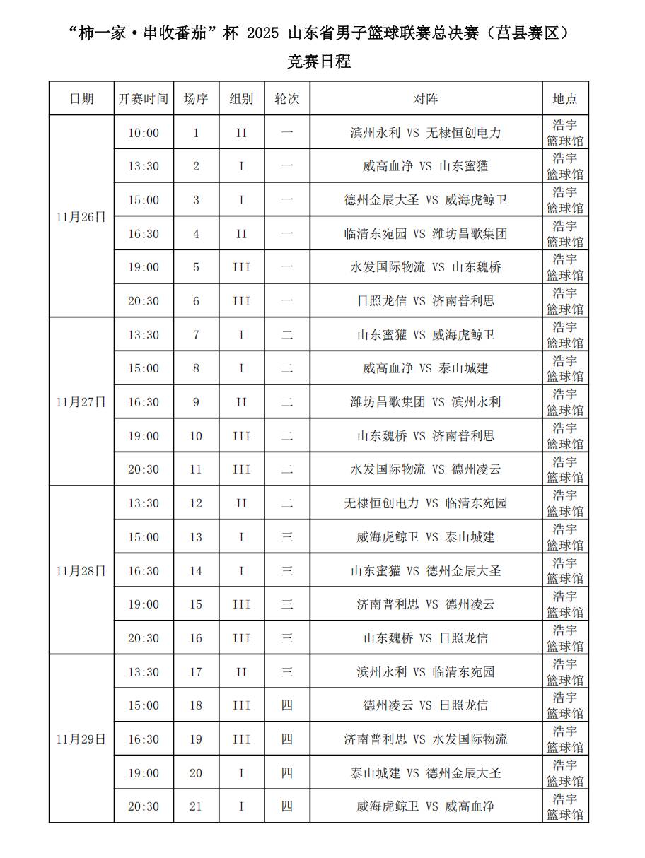齐鲁英雄会激战正酣——2025山东省男子篮球联赛决赛阶段全面升级(图2)