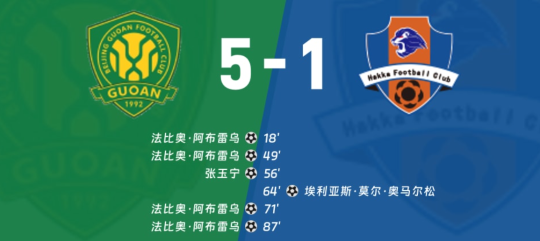 近期北京体育赛事播报：本周五中国男篮迎战韩国男篮(图1)