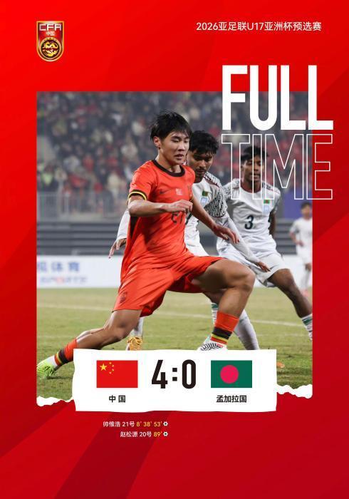 进42球失0球中国U16男足五连胜晋级(图1)