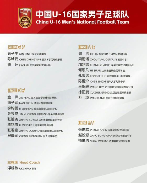 进42球失0球中国U16男足五连胜晋级(图4)