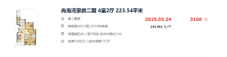 金茂璞元售楼处欢迎您楼盘评测金茂璞元最新价格户型配套最新消息(图23)