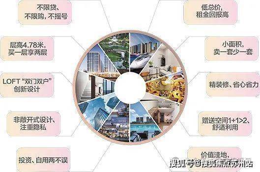 美致印象中心官方售楼处-(2026美致印象中心最新)-房价-户型-图文介绍(图13)