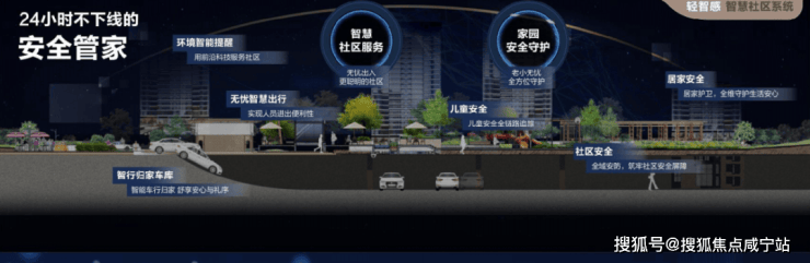 联发时光新澍(售楼处)官方网站-销售中心-环境-户型-价格-地址-楼盘详情-配套-电话-交房时间-配套-电话-交房时间(图6)