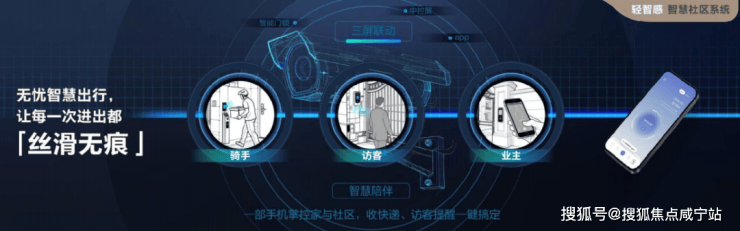 联发时光新澍(售楼处)官方网站-销售中心-环境-户型-价格-地址-楼盘详情-配套-电话-交房时间-配套-电话-交房时间(图8)