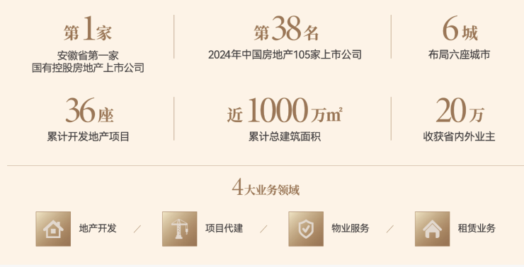 中央公园琥珀星樾湾楼盘怎么样-学区(图5)