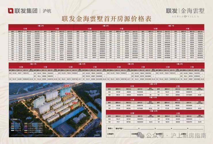 熊猫体育：联发金海雲墅首页网站联发金海雲墅售楼处欢迎您-价格-户型-楼盘详情优缺点分析(图2)