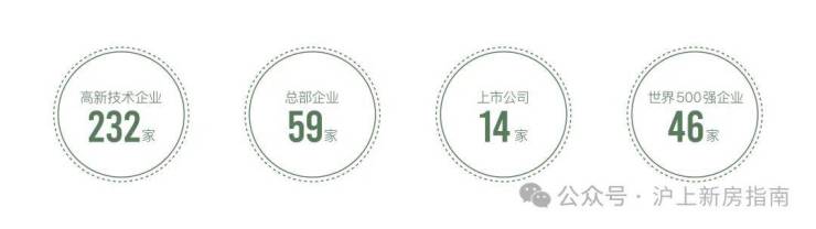 熊猫体育：联发金海雲墅首页网站联发金海雲墅售楼处欢迎您-价格-户型-楼盘详情优缺点分析(图11)