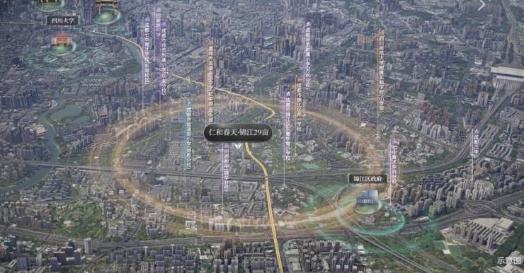 成都新盘【仁和春天29号院】售楼热线(首页认证)_最新房价走势与成交参考_项目动态速递_1月购房优惠活动详解(图9)