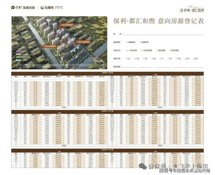 熊猫体育资讯：上海保利都汇和煦售楼处│2026官方营销中心官网-保利都汇和煦楼盘详情-价格户型图地址配套交房时间咨询前台电话(图4)