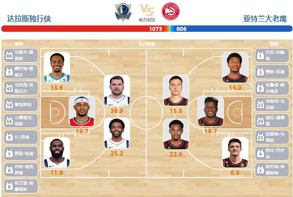 熊猫体育资讯：“地板流”中锋葛昭宝(图1)