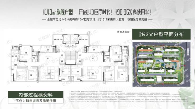 熊猫体育资讯：四川邦泰璟和朗月2026年能买的新房都在这里了!(图4)