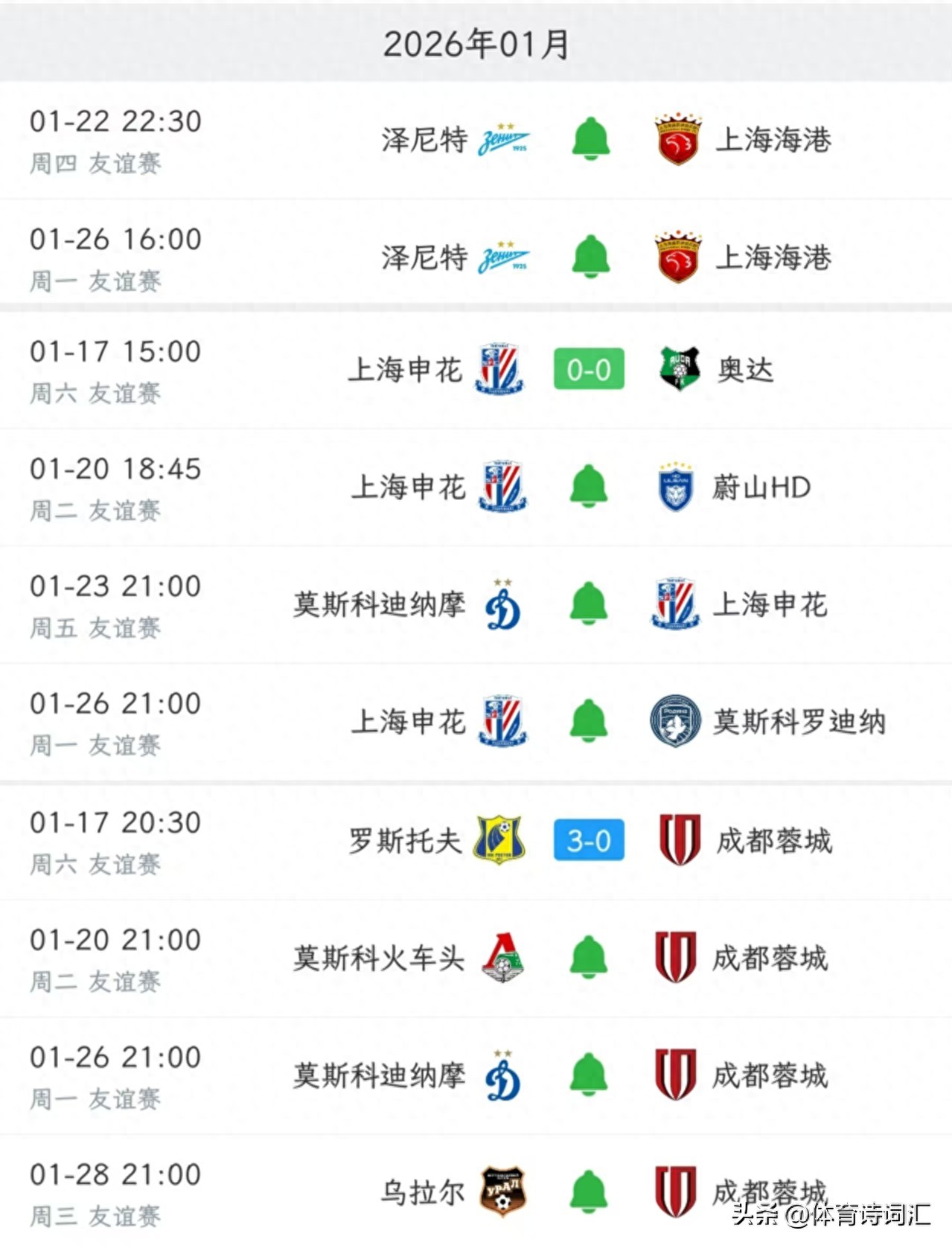 中超热身赛汇总：海港两战泽尼特中俄11场对决中下游内战(图1)