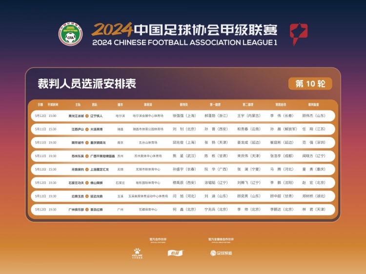 U23亚洲杯结束第3天下一届分档曝光：中国队升第三档也有1坏消息(图1)