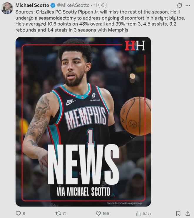 右脚手术！NBA星二代！正式赛季报销(图1)