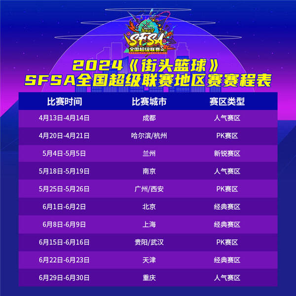 再见了！广东男篮内线战略部署(图1)