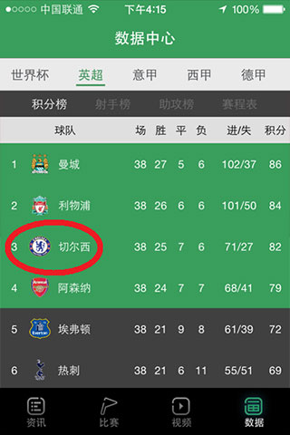 U20女足亚洲杯最新积分榜！中韩澳3队6分领跑中国队晋级冲榜首(图1)