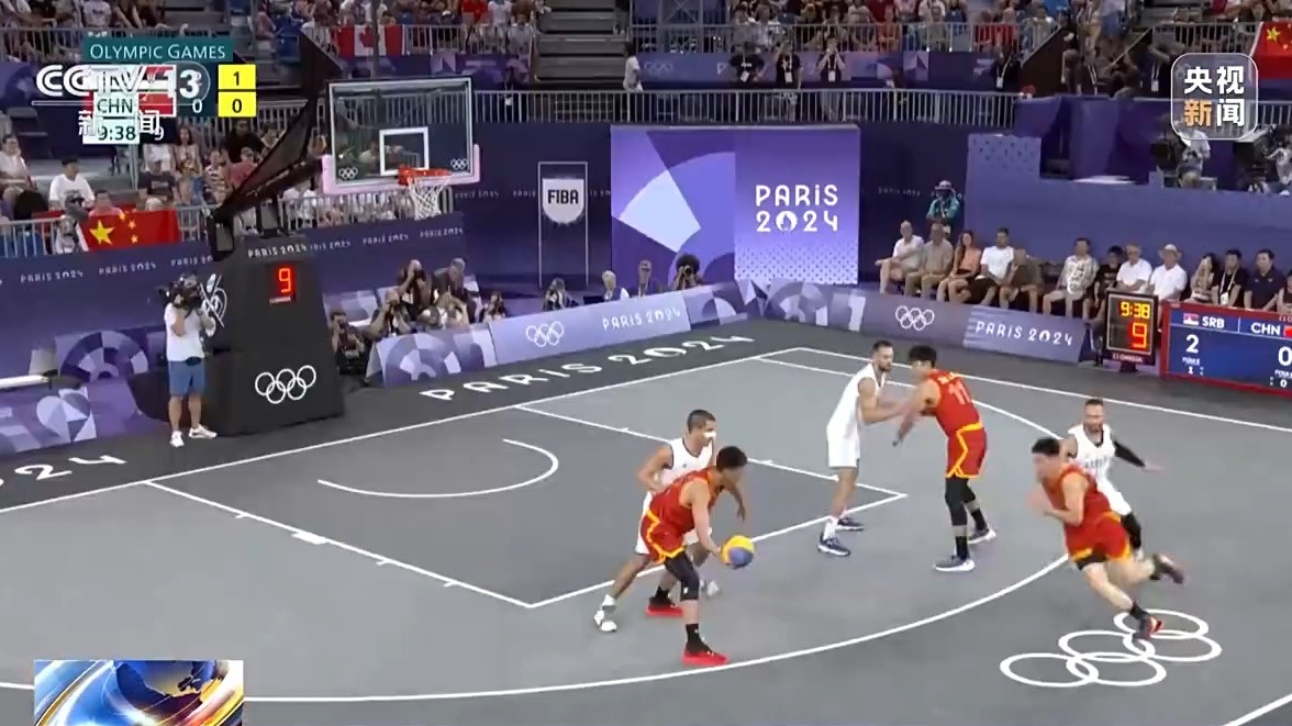 高中+大学+NBA(图1)