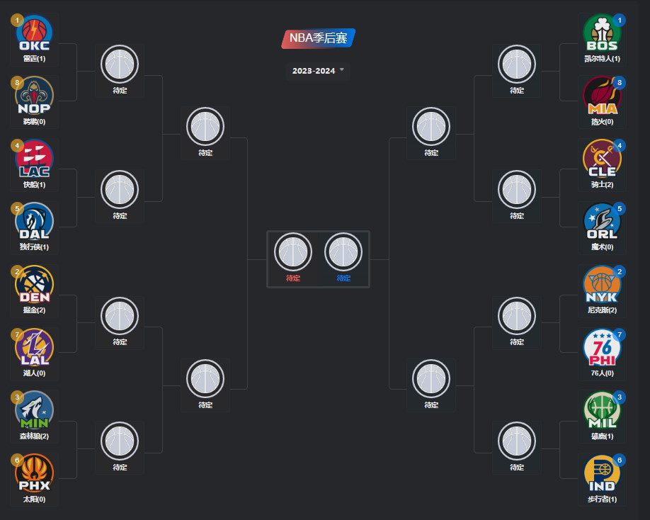三分5中4怒砍12分VS1分45秒怒砍0分！同届首轮秀的NBA人生天差地别(图1)